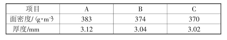 复合土工布的性能标准都有哪些？如何测定它们的标准数据？